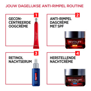 L'Oréal Revitalift Laser X3 Dagcreme en Puur Retinol Nachtserum Pakket - 68.85 euro