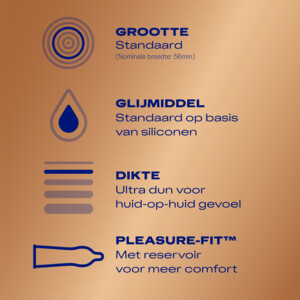 6x Durex Condooms Nude - 66.49 euro