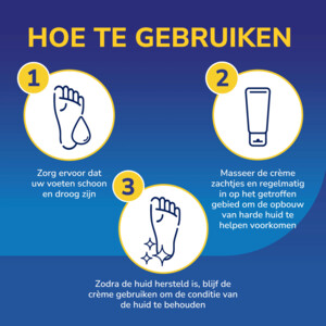 Dr. Scholl's Voetcrème Geavanceerd Herstel - 7.49 euro