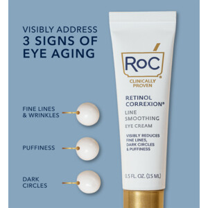 RoC Retinol Correxion Line Smoothing Oogcrème - 19.99 euro