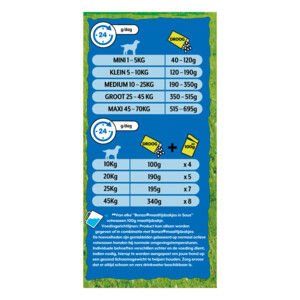 Bonzo Droogvoer Adult Menubrokken Kip 15 kg