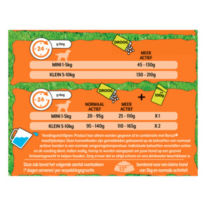 Bonzo Droogvoer Mini Menu Kip 1,5 kg