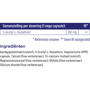 2x Vitakruid S-Acetyl-L-Glutathion - 102.79 euro