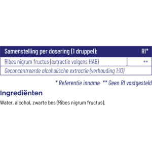 2x Vitakruid Ribes Nigrum Tinctuur - 12.43 euro