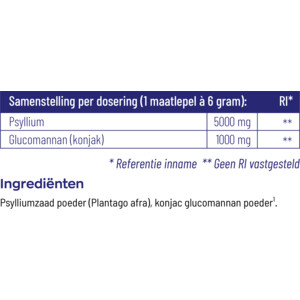 Vitakruid Psyllium & Glucomannan - 32.29 euro
