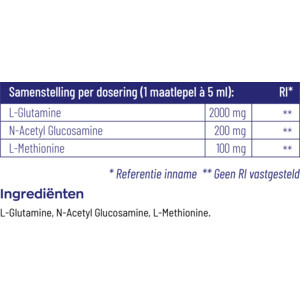 2x Vitakruid L-Glutamine Complex - 52.69 euro