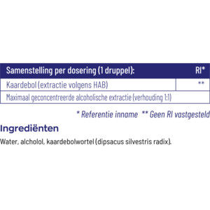 2x Vitakruid Kaardebol Tinctuur Bio - 30.64 euro