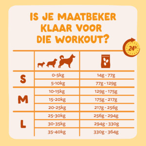 Edgard & Cooper Hondenvoer Droog Plantaardig Wortel - Courgette - 59.49 euro