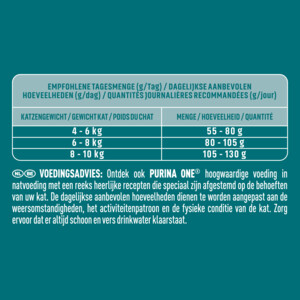 Purina ONE Sterilcat Rund - Tarwe 800 gr