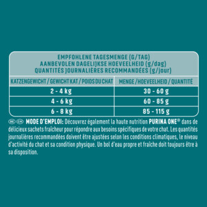 Purina ONE Urinary Care Kip 800 gr