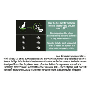 Pro Plan LiveClear Sterilised Adult Kalkoen 1,4 kg