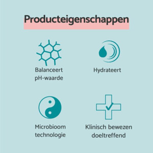 Remescar Oogcrème Dagelijks - 26.35 euro