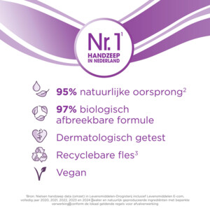 3x Unicura Antibacteriële Handzeep Navulling Balance - 6.43 euro