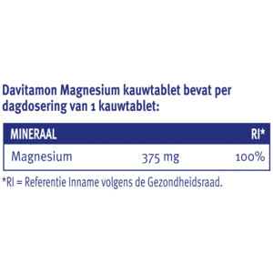 2x Davitamon Magnesium Kauwtablet - 35.05 euro