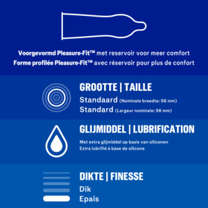 2x Durex Condooms Originals Extra Safe - 121.13 euro