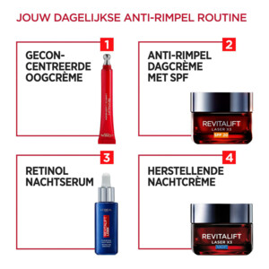 L'Oréal Revitalift Laser X3 Retinol Nacht Serum - 41.77 euro
