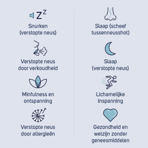 Breathe Right Neusstrips Gevoelige Huid - 18.59 euro