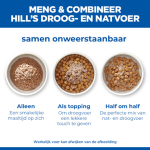 Hill's Science Plan Hondenvoer Adult Kip 370 gr