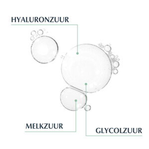 Eucerin Hyaluron-Filler + 3x Effect Huidverfijnend Serum - 31.05 euro