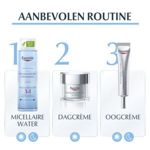 Eucerin DermatoCLEAN 3 in 1 Micellaire Water - 16.99 euro