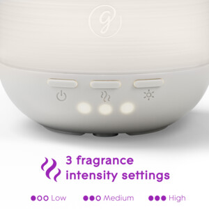 Glade Diffuser Aromatherapy Cool Mist Houder Moment Of Zen - 7.99 euro