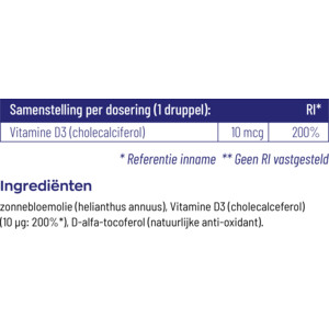 2x Vitakruid Baby Vitamine D - 21.78 euro