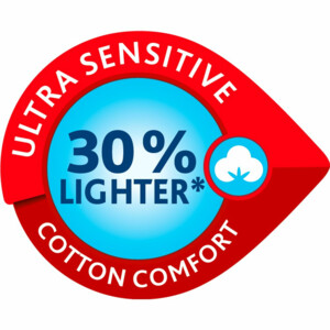 Vileda Handschoenen Sensitive Easy Fit Large - 3.19 euro