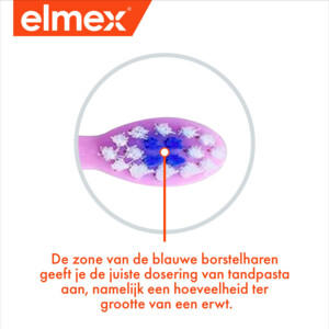 Elmex Kinder Tandenborstel (0-3 jaar) Zacht - 3.85 euro