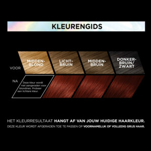 3x L'Oréal Preference Vivids Permanente Haarkleuring 5.664 Cherry Red - 40.95 euro