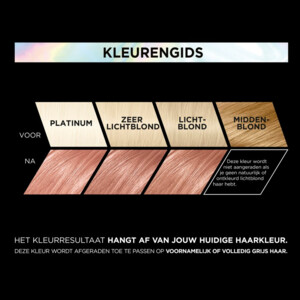 3x L'Oréal Preference Vivids Permanente Haarkleuring 9.213 Rose Gold - 40.48 euro