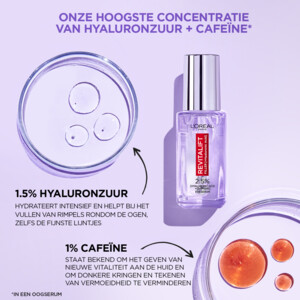 L'Oréal Revitalift Filler Oogserum - 35.99 euro
