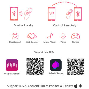 Magic Motion Flamingo Vibrerende Bullet App Bedienbare App Bedienbare - 52.49 euro