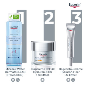Eucerin Hyaluron-Filler + 3x Effect Oogcontourcrème SPF 15 - 28.45 euro