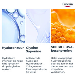 Eucerin Hyaluron-Filler + 3x Effect Dagcrème SPF 30 - 34.85 euro