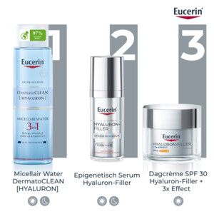 Eucerin Hyaluron-Filler + 3x Effect Dagcrème SPF 30 - 34.85 euro