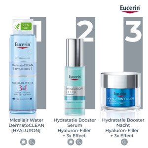 Eucerin Hyaluron-Filler + 3x Effect Hydratatie Booster - 24.29 euro