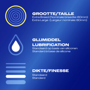 2x Durex Condooms Originals XXL - 26.9 euro