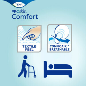TENA ProSkin Comfort Extra - 20.99 euro