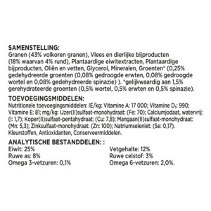 Beneful Kleine Genieter Rund - Groenten 1,4 kg
