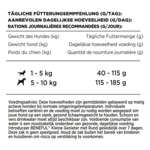 Beneful Kleine Genieter Rund - Groenten 2,8 kg