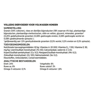 Beneful Gezond Gewicht Kip - Groenten 2,8 kg