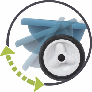Smoby Be Move Driewieler Blauw - 54.49 euro