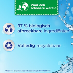 Silan Wasverzachter Sensitive 37 Wasbeurten - 3.35 euro