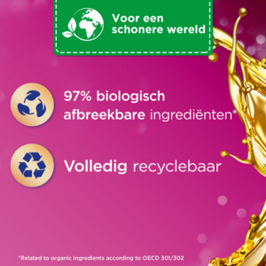 Silan Wasverzachter Aroma Therapy Dreamy Lotus 37 Wasbeurten - 6.49 euro