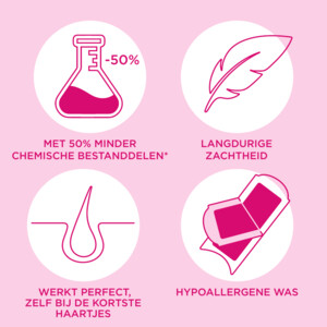 Veet Ontharingsstrips Bikinilijn Pure Gevoelige Huid - 7.99 euro