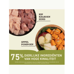 Acana Kattenvoer Grasslands 340 gr
