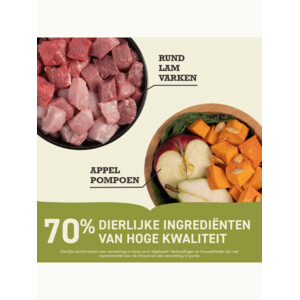 Acana Hondenvoer Highest Protein Ranchland 11,4 kg
