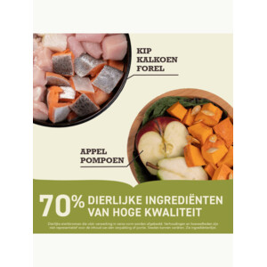 Acana Hondenvoer Highest Protein Wild Prairie 2 kg