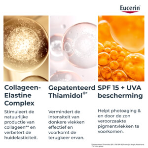 Eucerin Hyaluron-Filler + Elasticity Dagcrème SPF 15 - 37.99 euro