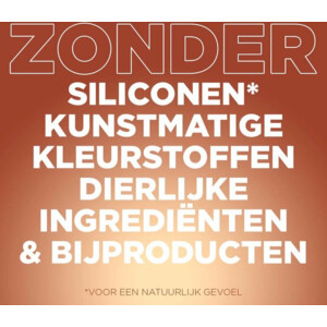 Garnier Loving Blends Gember Boost Shampoo - 5.59 euro